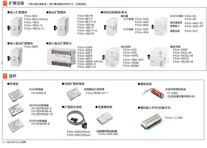 三菱PLC-FX2N擴(kuò)展模塊
