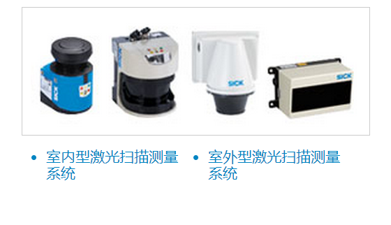 德國西克激光掃描測量系統(tǒng)